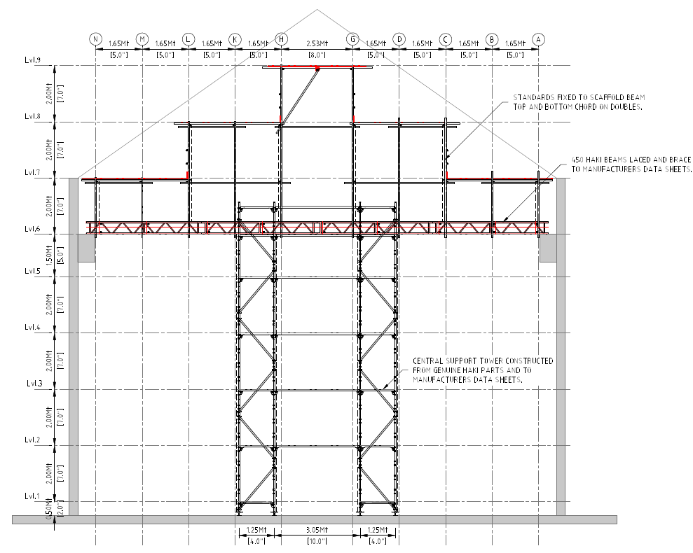 HAKI Temporary Roof